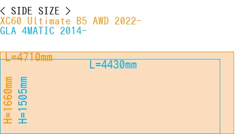 #XC60 Ultimate B5 AWD 2022- + GLA 4MATIC 2014-